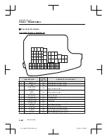 Preview for 514 page of Mazda CX-8 Quick Manual