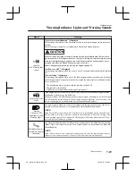 Preview for 555 page of Mazda CX-8 Quick Manual