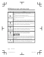 Preview for 556 page of Mazda CX-8 Quick Manual