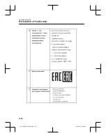 Preview for 584 page of Mazda CX-8 Quick Manual