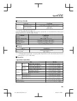 Preview for 603 page of Mazda CX-8 Quick Manual