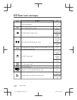 Предварительный просмотр 202 страницы Mazda CX-9 2019 Owner'S Manual
