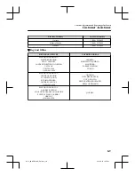 Предварительный просмотр 625 страницы Mazda CX-9 2019 Owner'S Manual