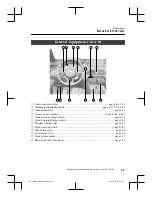 Предварительный просмотр 7 страницы Mazda CX-9 2021 Manual