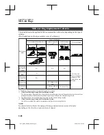 Предварительный просмотр 92 страницы Mazda CX-9 2021 Manual