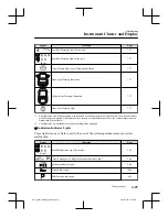 Предварительный просмотр 191 страницы Mazda CX-9 2021 Manual