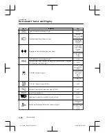 Предварительный просмотр 192 страницы Mazda CX-9 2021 Manual