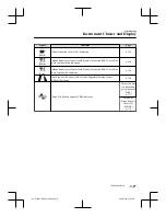 Предварительный просмотр 193 страницы Mazda CX-9 2021 Manual