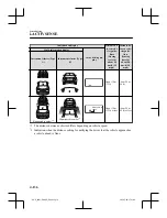 Предварительный просмотр 302 страницы Mazda CX-9 2021 Manual