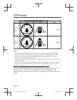 Предварительный просмотр 316 страницы Mazda CX-9 2021 Manual