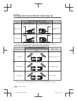 Предварительный просмотр 446 страницы Mazda CX-9 2021 Manual