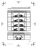 Предварительный просмотр 455 страницы Mazda CX-9 2021 Manual