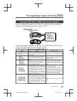 Предварительный просмотр 633 страницы Mazda CX-9 2021 Manual