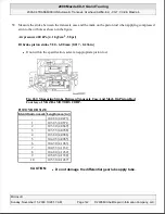 Предварительный просмотр 305 страницы Mazda CX-9 Grand Touring 2008 Manual