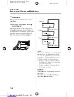 Предварительный просмотр 138 страницы Mazda Demio Owner'S Manual