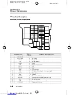 Предварительный просмотр 288 страницы Mazda Demio Owner'S Manual