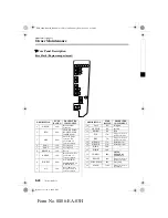 Предварительный просмотр 296 страницы Mazda J16R Manual