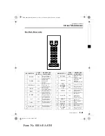 Предварительный просмотр 297 страницы Mazda J16R Manual