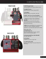 Preview for 5 page of Mazda MAZ-95-130-KT Operation Manual