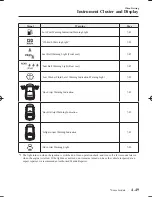 Предварительный просмотр 203 страницы Mazda Mazda 6 Owner'S Manual