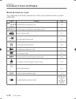 Предварительный просмотр 204 страницы Mazda Mazda 6 Owner'S Manual