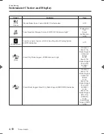 Предварительный просмотр 206 страницы Mazda Mazda 6 Owner'S Manual