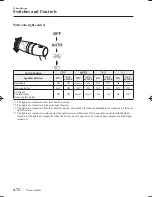 Предварительный просмотр 226 страницы Mazda Mazda 6 Owner'S Manual