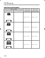 Предварительный просмотр 300 страницы Mazda Mazda 6 Owner'S Manual