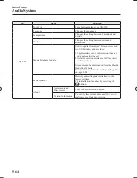 Предварительный просмотр 472 страницы Mazda Mazda 6 Owner'S Manual