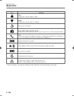 Предварительный просмотр 546 страницы Mazda Mazda 6 Owner'S Manual