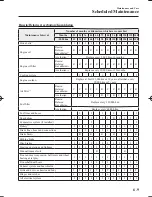 Предварительный просмотр 577 страницы Mazda Mazda 6 Owner'S Manual