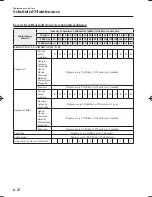 Предварительный просмотр 580 страницы Mazda Mazda 6 Owner'S Manual