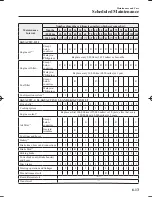 Предварительный просмотр 581 страницы Mazda Mazda 6 Owner'S Manual