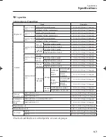 Предварительный просмотр 739 страницы Mazda Mazda 6 Owner'S Manual