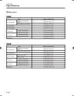 Предварительный просмотр 740 страницы Mazda Mazda 6 Owner'S Manual