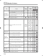 Предварительный просмотр 748 страницы Mazda Mazda 6 Owner'S Manual