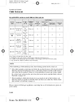 Предварительный просмотр 54 страницы Mazda Mazda5 Owner'S Manual