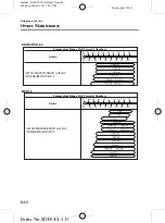 Предварительный просмотр 308 страницы Mazda Mazda5 Owner'S Manual