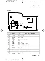 Предварительный просмотр 343 страницы Mazda Mazda5 Owner'S Manual