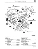 Предварительный просмотр 77 страницы Mazda Millenia 1996 Workshop Manual