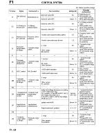 Предварительный просмотр 151 страницы Mazda Millenia 1996 Workshop Manual