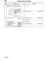 Предварительный просмотр 251 страницы Mazda Millenia 1996 Workshop Manual