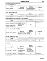 Предварительный просмотр 278 страницы Mazda Millenia 1996 Workshop Manual