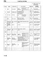 Предварительный просмотр 326 страницы Mazda Millenia 1996 Workshop Manual