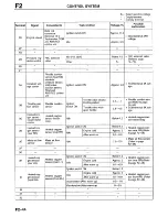 Предварительный просмотр 328 страницы Mazda Millenia 1996 Workshop Manual