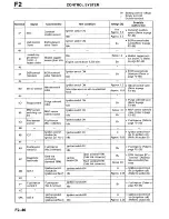 Предварительный просмотр 330 страницы Mazda Millenia 1996 Workshop Manual