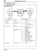 Предварительный просмотр 444 страницы Mazda Millenia 1996 Workshop Manual