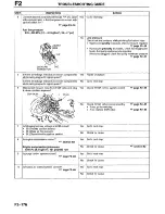 Предварительный просмотр 460 страницы Mazda Millenia 1996 Workshop Manual