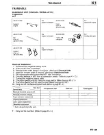 Предварительный просмотр 538 страницы Mazda Millenia 1996 Workshop Manual