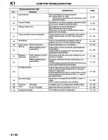 Предварительный просмотр 589 страницы Mazda Millenia 1996 Workshop Manual